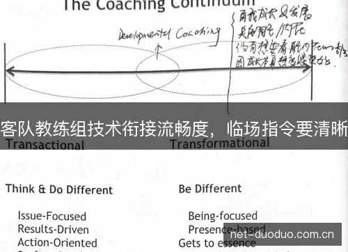 客队教练组技术衔接流畅度，临场指令要清晰